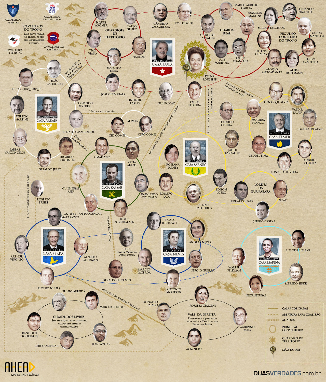 big rushmore